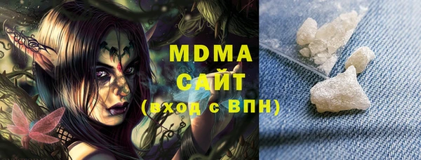 марки nbome Нея
